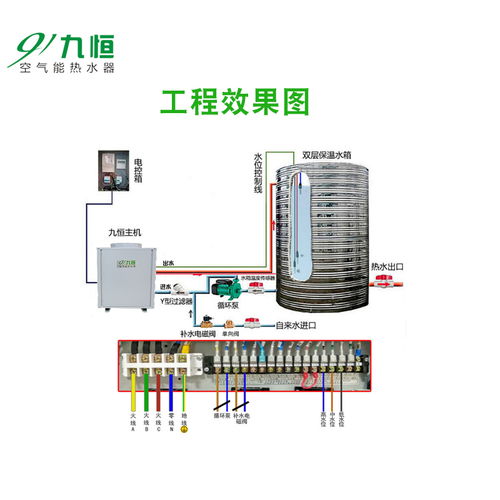 網(wǎng)絡工程 構(gòu)建數(shù)字化世界的基石